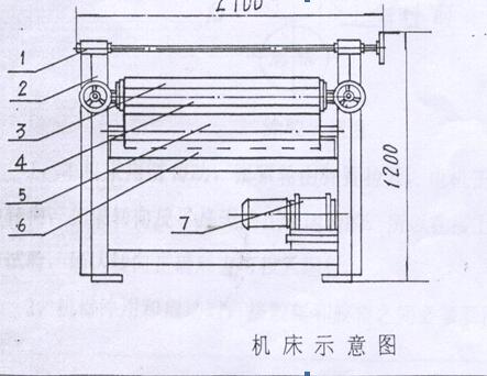 結構概況